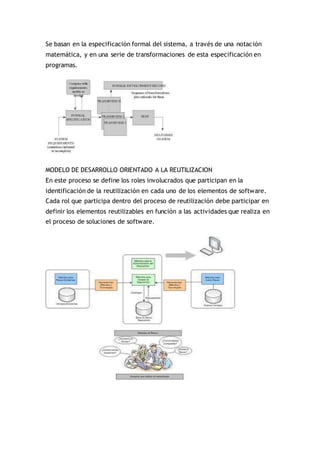 Se basan en la especificación formal del sistema, a través de una notación 
matemática, y en una serie de transformaciones de esta especificación en 
programas. 
MODELO DE DESARROLLO ORIENTADO A LA REUTILIZACION 
En este proceso se define los roles involucrados que participan en la 
identificación de la reutilización en cada uno de los elementos de software. 
Cada rol que participa dentro del proceso de reutilización debe participar en 
definir los elementos reutilizables en función a las actividades que realiza en 
el proceso de soluciones de software. 

