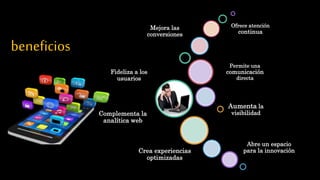 beneficios
Fideliza a los
usuarios
Aumenta la
visibilidad
Permite una
comunicación
directa
Mejora las
conversiones
Ofrece atención
continua
Complementa la
analítica web
Abre un espacio
para la innovaciónCrea experiencias
optimizadas
 