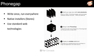 Phonegap
 
