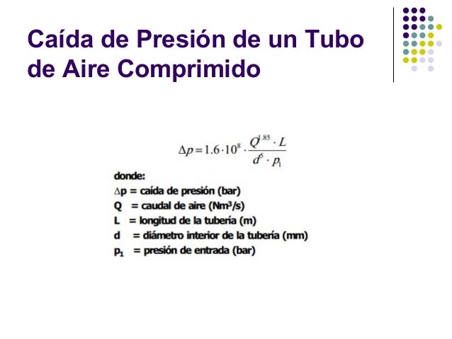 Aplicaciones neumaticas para la automatizacion de la industria 1