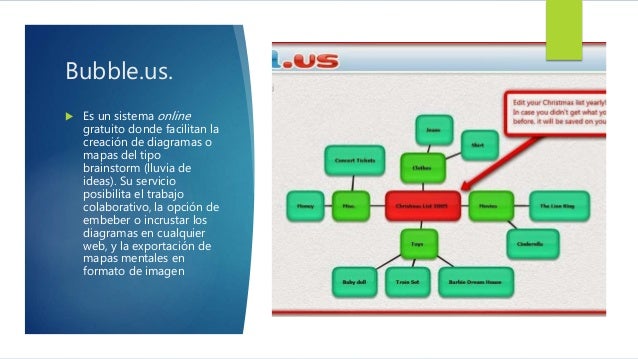 Example Crear Mapas Mentales Online Gratis Sin Registro