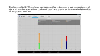 Si pulsamos el botón “Gráfica”, nos aparece un gráfico de barras en el que se muestran, en el
eje de abcisas, las redes wifi que cuelgan de cada canal; y en el eje de ordenadas la intensidad
en db que tiene cada red
 