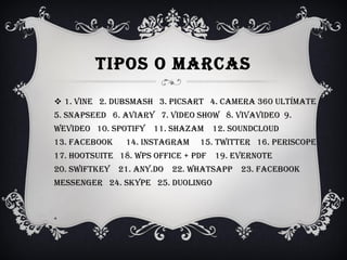 TIPOS O MARCAS
 1. Vine 2. Dubsmash 3. PicsArt 4. Camera 360 Ultímate
5. Snapseed 6. Aviary 7. Video show 8. VivaVideo 9.
WeVideo 10. Spotify 11. Shazam 12. SoundCloud
13. Facebook 14. Instagram 15. Twitter 16. Periscope
17. Hootsuite 18. WPS Office + PDF 19. Evernote
20. SwiftKey 21. Any.Do 22. WhatsApp 23. Facebook
Messenger 24. Skype 25. Duolingo

 