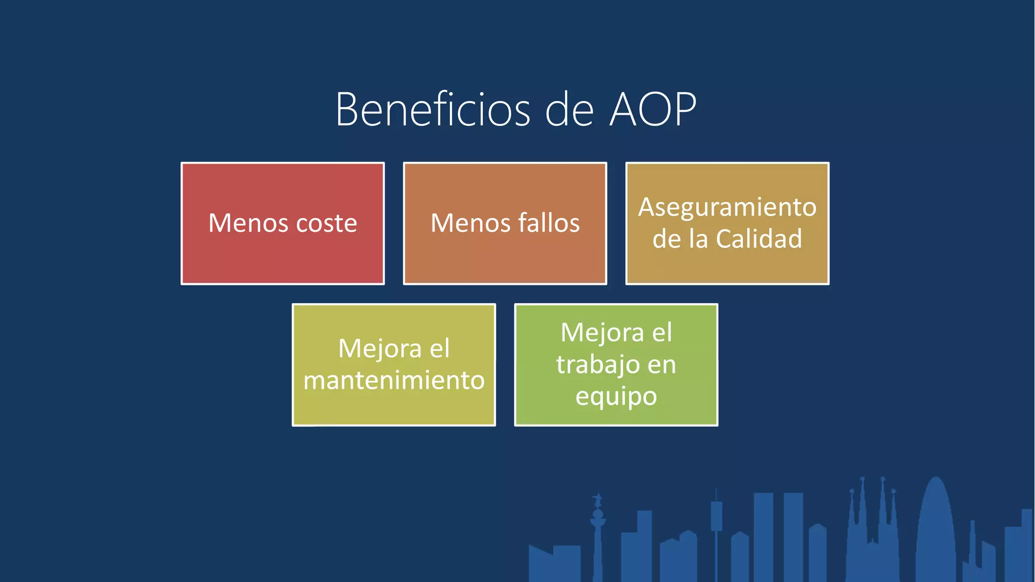 Beneficios de AOP
                               Aseguramiento
Menos coste    Menos fallos
                                de la Calidad


                         Mejora el
        Mejora el
                         trabajo en
      mantenimiento
                           equipo
 