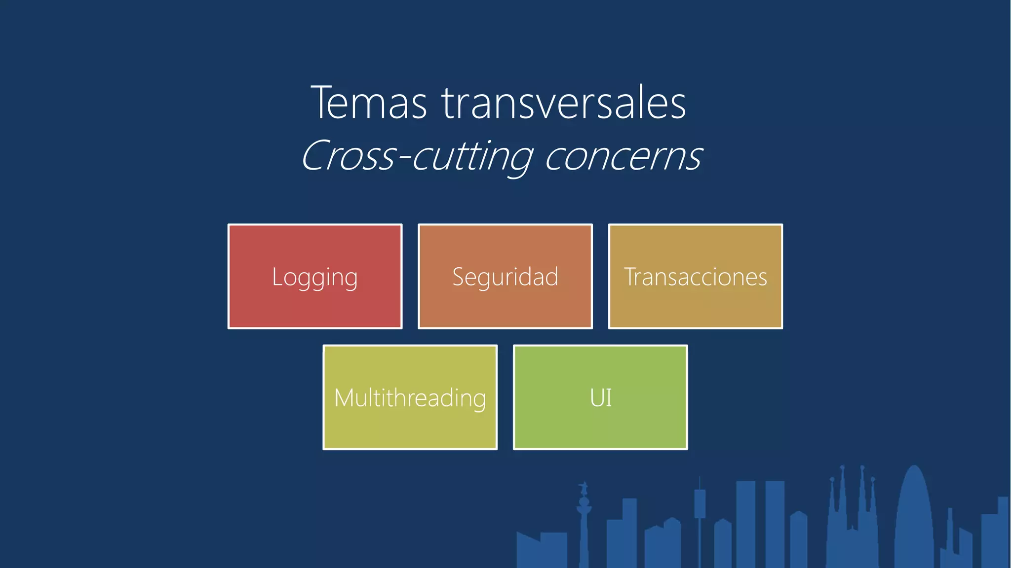 Temas transversales
  Cross-cutting concerns

Logging       Seguridad        Transacciones



    Multithreading        UI
 
