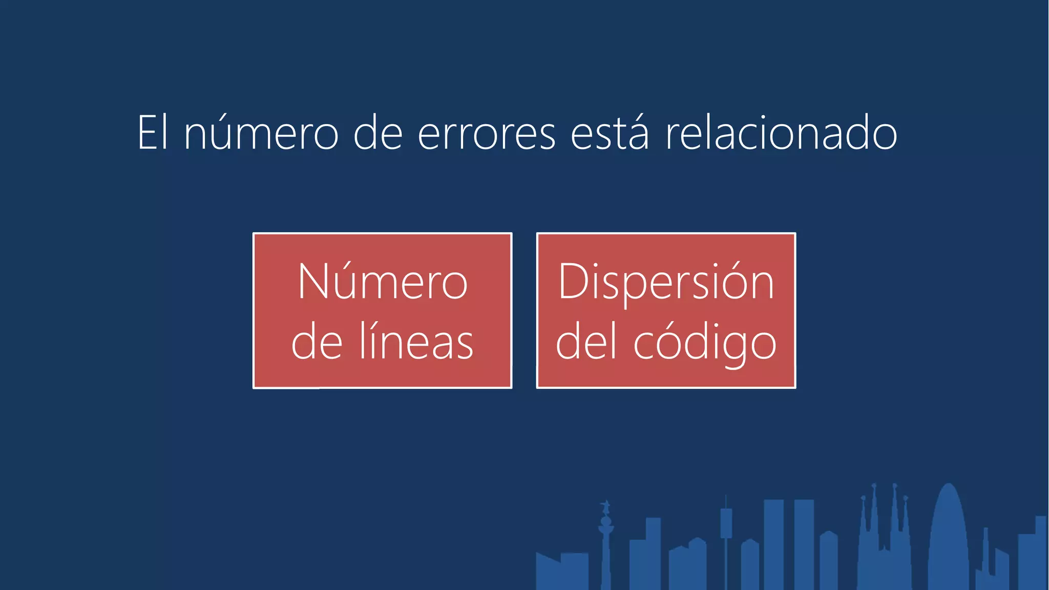 El número de errores está relacionado


       Número       Dispersión
       de líneas    del código
 