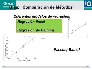 Bias: “Comparación de Métodos”

 Diferentes modelos de regresión:
   Regresión lineal

   Regresión de Deming




                       Passing-Bablok
 
