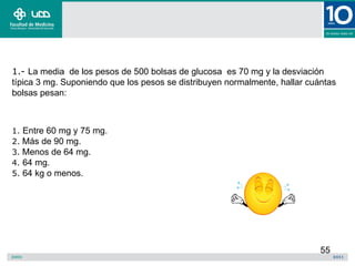 1.- La media de los pesos de 500 bolsas de glucosa es 70 mg y la desviación
típica 3 mg. Suponiendo que los pesos se distribuyen normalmente, hallar cuántas
bolsas pesan:



1.   Entre 60 mg y 75 mg.
2.   Más de 90 mg.
3.   Menos de 64 mg.
4.   64 mg.
5.   64 kg o menos.




                                                                            55
 