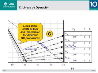 C. Lineas de Operación




                         85
 
