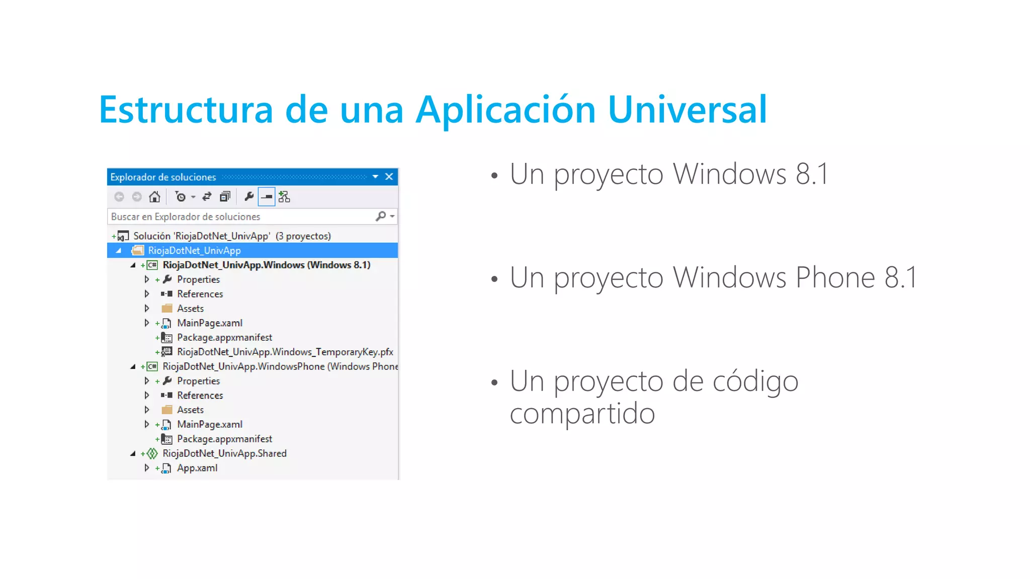 Estructura de una Aplicación Universal
• Un proyecto Windows 8.1
• Un proyecto Windows Phone 8.1
• Un proyecto de código
compartido
 