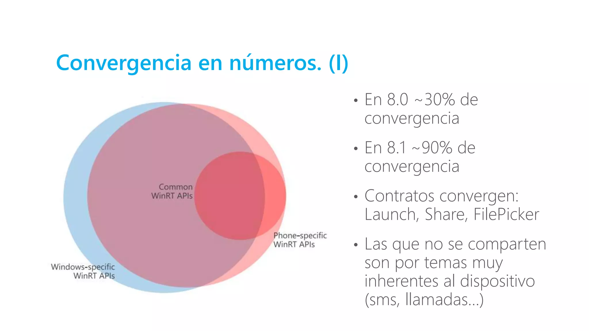 Convergencia en números. (I)
• En 8.0 ~30% de
convergencia
• En 8.1 ~90% de
convergencia
• Contratos convergen:
Launch, Share, FilePicker
• Las que no se comparten
son por temas muy
inherentes al dispositivo
(sms, llamadas…)
 