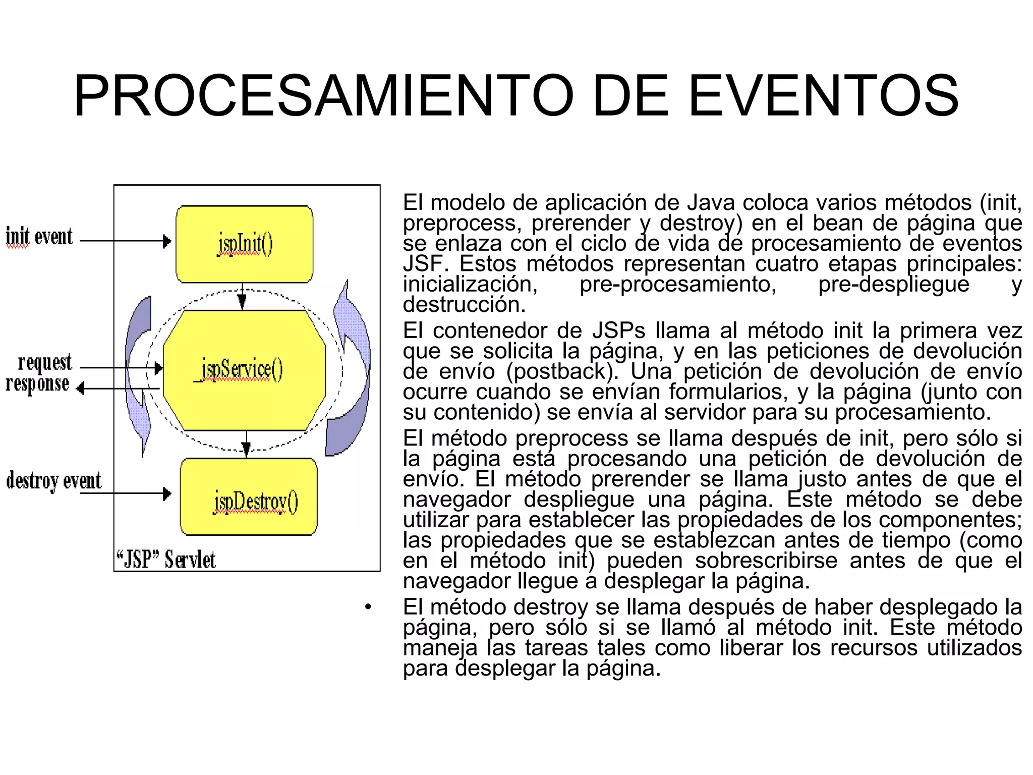 PROCESAMIENTO DE EVENTOS El modelo de aplicación de Java coloca varios métodos (init, preprocess, prerender y destroy) en el bean de página que se enlaza con el ciclo de vida de procesamiento de eventos JSF. Estos métodos representan cuatro etapas principales: inicialización, pre-procesamiento, pre-despliegue y destrucción. El contenedor de JSPs llama al método init la primera vez que se solicita la página, y en las peticiones de devolución de envío (postback). Una petición de devolución de envío ocurre cuando se envían formularios, y la página (junto con su contenido) se envía al servidor para su procesamiento. El método preprocess se llama después de init, pero sólo si la página está procesando una petición de devolución de envío. El método prerender se llama justo antes de que el navegador despliegue una página. Este método se debe utilizar para establecer las propiedades de los componentes; las propiedades que se establezcan antes de tiempo (como en el método init) pueden sobrescribirse antes de que el navegador llegue a desplegar la página. El método destroy se llama después de haber desplegado la página, pero sólo si se llamó al método init. Este método maneja las tareas tales como liberar los recursos utilizados para desplegar la página. 