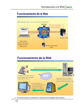 Introducción a la Web 2012




 Un servidor web es un ordenador en Internet que sirve páginas web a petición

 9
 