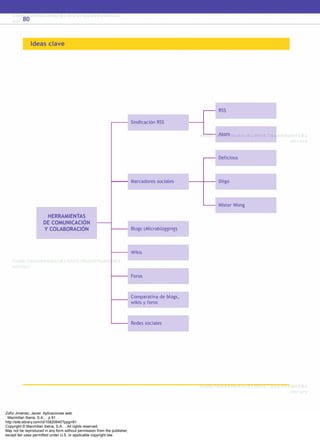 Zofío Jiménez, Javier. Aplicaciones web.
: Macmillan Iberia, S.A., . p 81
http://site.ebrary.com/id/10820640?ppg=81
Copyright © Macmillan Iberia, S.A.. . All rights reserved.
May not be reproduced in any form without permission from the publisher,
except fair uses permitted under U.S. or applicable copyright law.
 