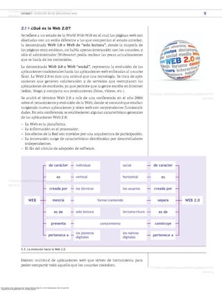 Zofío Jiménez, Javier. Aplicaciones web. España: Macmillan Iberia, S.A., 2013. ProQuest ebrary. Web. 29 June 2015.
Copyright © 2013. Macmillan Iberia, S.A.. All rights reserved.
 