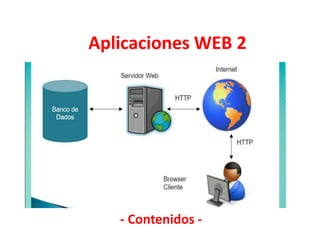 Aplicaciones WEB 2
- Contenidos -
 