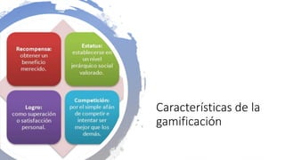 Características de la
gamificación
 