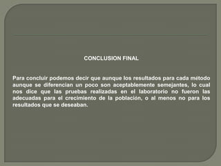 CONCLUSION FINAL

Para concluir podemos decir que aunque los resultados para cada método
aunque se diferencian un poco son aceptablemente semejantes, lo cual
nos dice que las pruebas realizadas en el laboratorio no fueron las
adecuadas para el crecimiento de la población, o al menos no para los
resultados que se deseaban.

 
