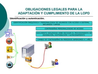  Identificación y autenticación.
IDENTIFICACIÓN INEQUÍVOCA Y PERSONALIZADA DE USUARIOS CON ACCESO A SISTEMA,
RECURSOS Y DATOS
CONTRASEÑAS PERSONALIZADAS DE ACCESO
DOCUMENTO SEGURIDAD DEBE RECOGER EL PROCEDIMIENTO DE
ASIGNACIÓN, DISTRIBUCIÓN Y ALMACENAMIENTO
CAMBIO DE CONTRASEÑAS EN PERIODOS INFERIORES A 1 AÑO
OBLIGACIONES LEGALES PARA LA
ADAPTACIÓN Y CUMPLIMIENTO DE LA LOPD
 