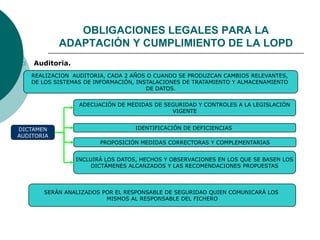  Auditoria.
REALIZACION AUDITORIA, CADA 2 AÑOS O CUANDO SE PRODUZCAN CAMBIOS RELEVANTES,
DE LOS SISTEMAS DE INFORMACIÓN, INSTALACIONES DE TRATAMIENTO Y ALMACENAMIENTO
DE DATOS.
ADECUACIÓN DE MEDIDAS DE SEGURIDAD Y CONTROLES A LA LEGISLACIÓN
VIGENTE
IDENTIFICACIÓN DE DEFICIENCIAS
PROPOSICIÓN MEDIDAS CORRECTORAS Y COMPLEMENTARIAS
INCLUIRÁ LOS DATOS, HECHOS Y OBSERVACIONES EN LOS QUE SE BASEN LOS
DICTÁMENES ALCANZADOS Y LAS RECOMENDACIONES PROPUESTAS
SERÁN ANALIZADOS POR EL RESPONSABLE DE SEGURIDAD QUIEN COMUNICARÁ LOS
MISMOS AL RESPONSABLE DEL FICHERO
DICTAMEN
AUDITORIA
OBLIGACIONES LEGALES PARA LA
ADAPTACIÓN Y CUMPLIMIENTO DE LA LOPD
 