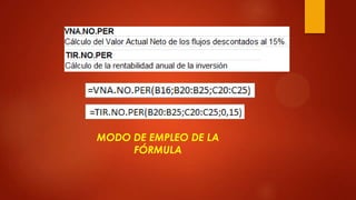 MODO DE EMPLEO DE LA
FÓRMULA

 
