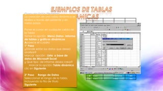 Crear una Tabla Dinámica
La creación de una tabla dinámica se
realiza a través del asistente y en
varios pasos.

A

B

2° Paso Rango de Datos
Seleccionar el rango de la tabla,
incluyendo la fila de titulo
Siguiente

Vehículo

D

1

Mes

2

Poner el cursor en cualquier celda de
la Tabla
Tomar la opción Menú-Datos- Informe
de tablas y gráficos dinámicos
Aparece el cuadro
1° Paso
¿Dónde están los datos que desea
analizar?
Marcar opción : Lista o base de
datos de Microsoft Excel
¿ Que tipo de informe desea crear?
Marcar la opción: Tabla dinámica
clic en Siguiente

Semana

C

Cantidad

Enero

1Auto

3

Enero

1Camión

1.050

4

Enero

1Ómnibus

1.575

5

Enero

1Camioneta

2.100

6

Enero

1Moto

583

7

Enero

2Auto

120.750

8

Enero

2Camión

1.208

9

Enero

2Ómnibus

1.411

10

Enero

2Camioneta

2.015

11

Enero

2Moto

485

12

Enero

3Auto

122.350

13

Enero

3Camión

1.124

14

Enero

3Ómnibus

1.685

15

Enero

3Camioneta

2.247

16

Enero

3Moto

630

17

Enero

4Auto

99.000

18

Enero

4Camión

19

Enero

4Ómnibus

1.485

20

Enero

4Camioneta

1.980

21

Enero

4Moto

105.000

990

544

 