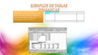 Aparece la tabla dinámica
diseñada, acompañada por una
barra de herramientas especial
que permite filtrar datos por
despliegue de las mismas.

Suma de Cantidad
Vehículo
Auto
Camión
Camioneta
Moto
Ómnibus
Total general

Semana
1
105.000
1.050
2.100
583
1.575
110.308

SE PUEDEN APLICAR FILTROS A LA TABLA

2
120.750
1.208
2.015
485
1.411
125.869

3
122.350
1.124
2.247
630
1.685
128.036

4
99.000
990
1.980
544
1.485
103.999

Total general
447.100
4.371
8.342
2.242
6.157
468.212

 
