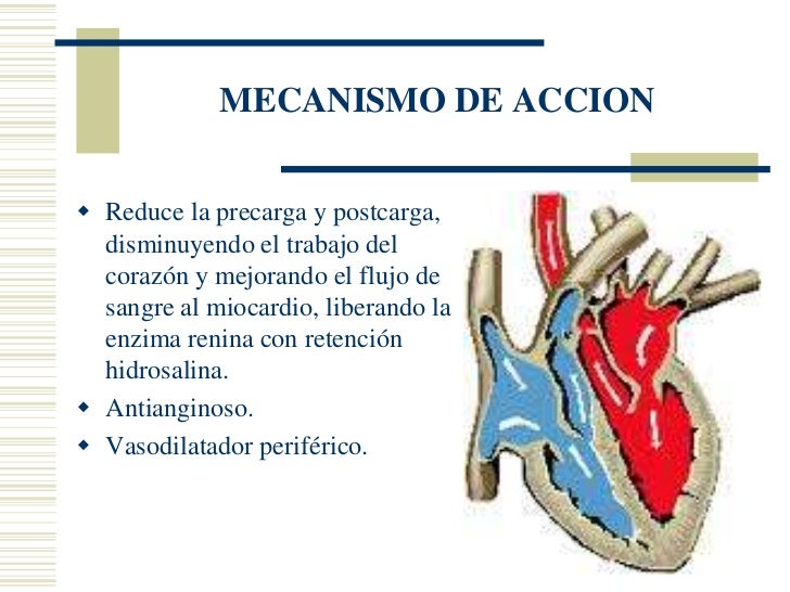Aplicacion nitroglicerina en enfermeria