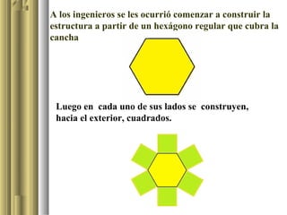 A los ingenieros se les ocurrió comenzar a construir la
estructura a partir de un hexágono regular que cubra la
cancha




 Luego en cada uno de sus lados se construyen,
 hacia el exterior, cuadrados.
 