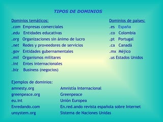 TIPOS DE DOMINIOS Dominios temáticos: Dominios de países: .com   Empresas comerciales .es  España .edu   Entidades educativas .co  Colombia .org   Organizaciones sin ánimo de lucro .pt  Portugal  .net   Redes y proveedores de servicios .ca  Canadá .gov   Entidades gubernamentales .mx  Méjico .mil   Organismos militares .us Estados Unidos .int   Entes internacionales .biz   Business (negocios) Ejemplos de dominios: amnesty.org   Amnistía Internacional greenpeace.org   Greenpeace eu.int   Unión Europea Enredando.com   En.red.ando revista española sobre Internet unsystem.org   Sistema de Naciones Unidas 