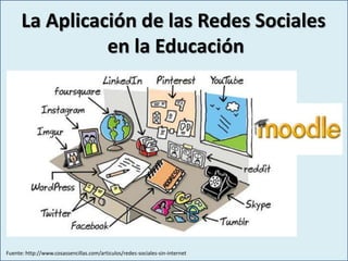 La Aplicación de las Redes Sociales
en la Educación
Fuente: http://www.cosassencillas.com/articulos/redes-sociales-sin-internet
 