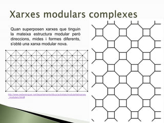 Quan superposen xarxes que tinguin
la mateixa estructura modular però
direccions, mides i formes diferents,
s'obté una xarxa modular nova.
http://www.iesberenguer.net/departaments/dibuix/activitats/modularitat/xarxes
_modulars.html#
 