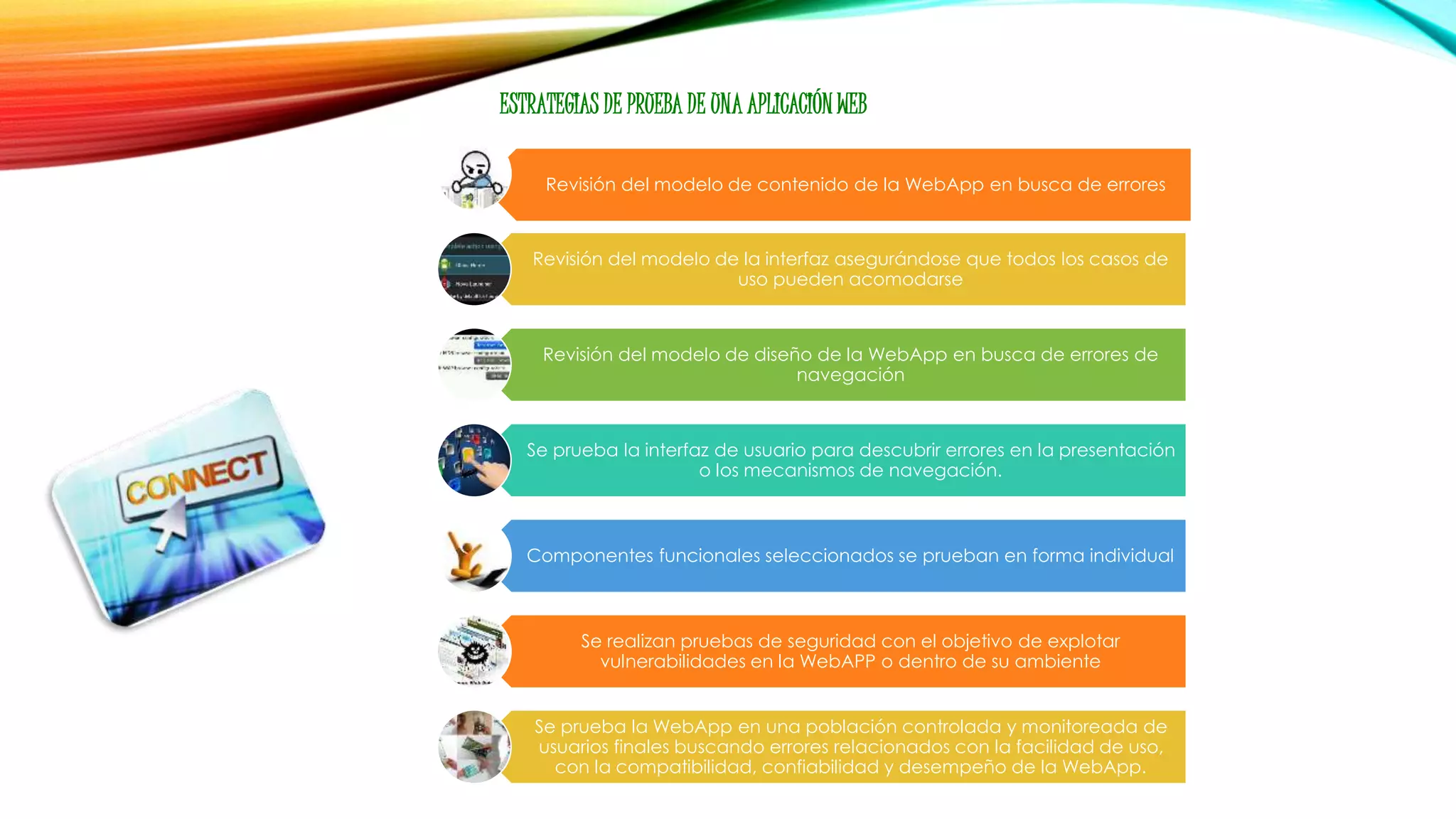 Revisión del modelo de contenido de la WebApp en busca de errores
Revisión del modelo de la interfaz asegurándose que todos los casos de
uso pueden acomodarse
Revisión del modelo de diseño de la WebApp en busca de errores de
navegación
Se prueba la interfaz de usuario para descubrir errores en la presentación
o los mecanismos de navegación.
Componentes funcionales seleccionados se prueban en forma individual
Se realizan pruebas de seguridad con el objetivo de explotar
vulnerabilidades en la WebAPP o dentro de su ambiente
Se prueba la WebApp en una población controlada y monitoreada de
usuarios finales buscando errores relacionados con la facilidad de uso,
con la compatibilidad, confiabilidad y desempeño de la WebApp.
ESTRATEGIAS DE PRUEBA DE UNA APLICACIÓN WEB
 