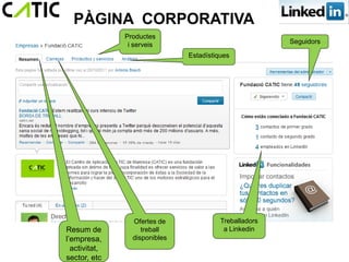 PÀGINA CORPORATIVA
               Productes
                i serveis                               Seguidors

                               Estadístiques




                 Ofertes de              Treballadors
Resum de            treball               a Linkedin
l’empresa,       disponibles
  activitat,
sector, etc
 