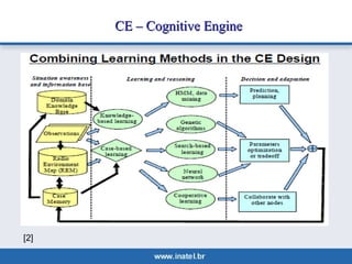 [2] 
CCEE –– CCooggnniittiivvee EEnnggiinnee 
 