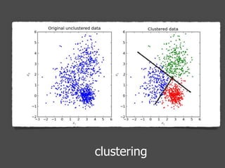 clustering 
 
