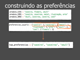 construindo as preferências 
 