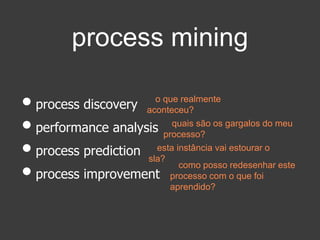process mining 
• process discovery 
• performance analysis 
• process prediction 
• process improvement 
o que realmente 
aconteceu? 
quais são os gargalos do meu 
processo? 
esta instância vai estourar o 
sla? 
como posso redesenhar este 
processo com o que foi 
aprendido? 
 