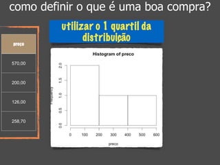 como definir o que é uma boa compra? 
preço 
570,00 
200,00 
126,00 
258,70 
 