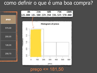como definir o que é uma boa compra? 
preço 
570,00 
200,00 
126,00 
258,70 
preço <= 181,50 
 