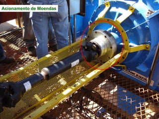 30
Acionamento de Moendas
 