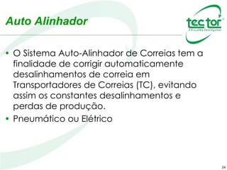 34
• O Sistema Auto-Alinhador de Correias tem a
finalidade de corrigir automaticamente
desalinhamentos de correia em
Transportadores de Correias (TC), evitando
assim os constantes desalinhamentos e
perdas de produção.
• Pneumático ou Elétrico
Auto Alinhador
 