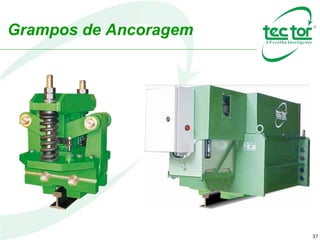 37
Grampos de Ancoragem
 