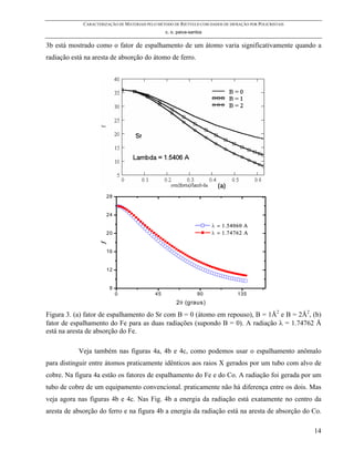 CARACTERIZAÇÃO DE MATERIAIS PELO MÉTODO DE RIETVELD COM DADOS DE DIFRAÇÃO POR POLICRISTAIS
                                                  c. o. paiva-santos

3b está mostrado como o fator de espalhamento de um átomo varia significativamente quando a
radiação está na aresta de absorção do átomo de ferro.




                        28


                        24

                                                                       λ = 1.54060 Α
                        20                                             λ = 1.74762 Α
                    f




                        16


                        12


                         8
                             0               45                  90               135
                                                       2 θ (graus)

Figura 3. (a) fator de espalhamento do Sr com B = 0 (átomo em repouso), B = 1Å2 e B = 2Å2, (b)
fator de espalhamento do Fe para as duas radiações (supondo B = 0). A radiação λ = 1.74762 Å
está na aresta de absorção do Fe.

           Veja também nas figuras 4a, 4b e 4c, como podemos usar o espalhamento anômalo
para distinguir entre átomos praticamente idênticos aos raios X gerados por um tubo com alvo de
cobre. Na figura 4a estão os fatores de espalhamento do Fe e do Co. A radiação foi gerada por um
tubo de cobre de um equipamento convencional. praticamente não há diferença entre os dois. Mas
veja agora nas figuras 4b e 4c. Nas Fig. 4b a energia da radiação está exatamente no centro da
aresta de absorção do ferro e na figura 4b a energia da radiação está na aresta de absorção do Co.

                                                                                                          14
 