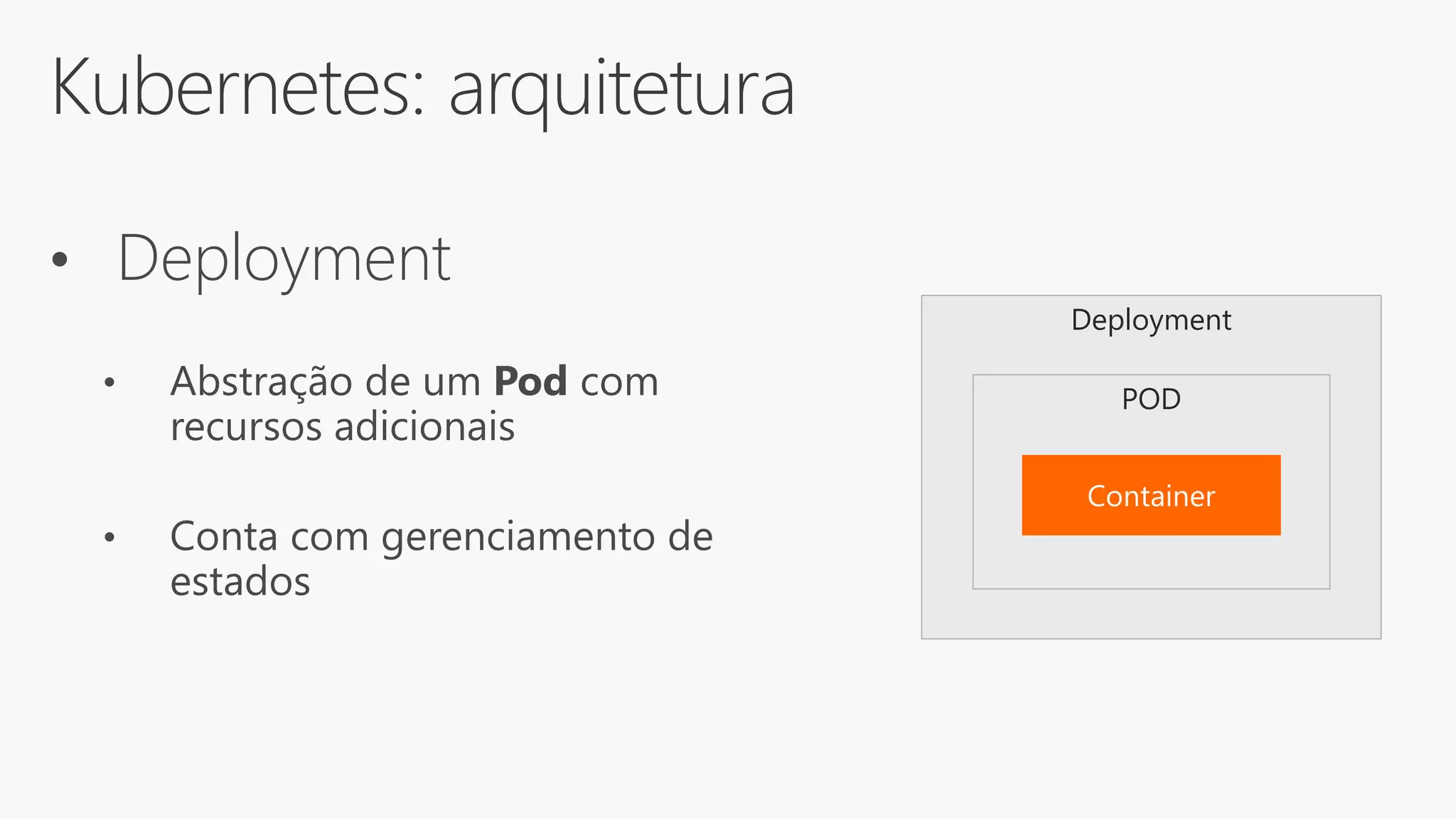 Kubernetes: arquitetura
• Deployment
• Abstração de um Pod com
recursos adicionais
• Conta com gerenciamento de
estados
Deployment
POD
 