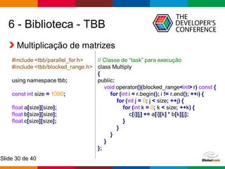 Globalcode – Open4education
Slide 30 de 40
6 - Biblioteca - TBB
Multiplicação de matrizes
 