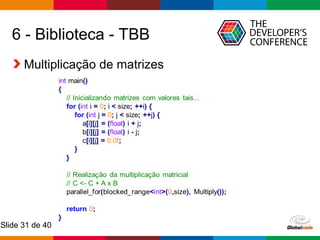 Globalcode – Open4education
Slide 31 de 40
6 - Biblioteca - TBB
Multiplicação de matrizes
 
