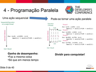 Globalcode – Open4education
Slide 9 de 40
Uma ação sequencial Pode-se tornar uma ação paralela
Ganho de desempenho:
•Faz a mesma coisa
•Só que em menos tempo
4 - Programação Paralela
Dividir para conquistar!
 