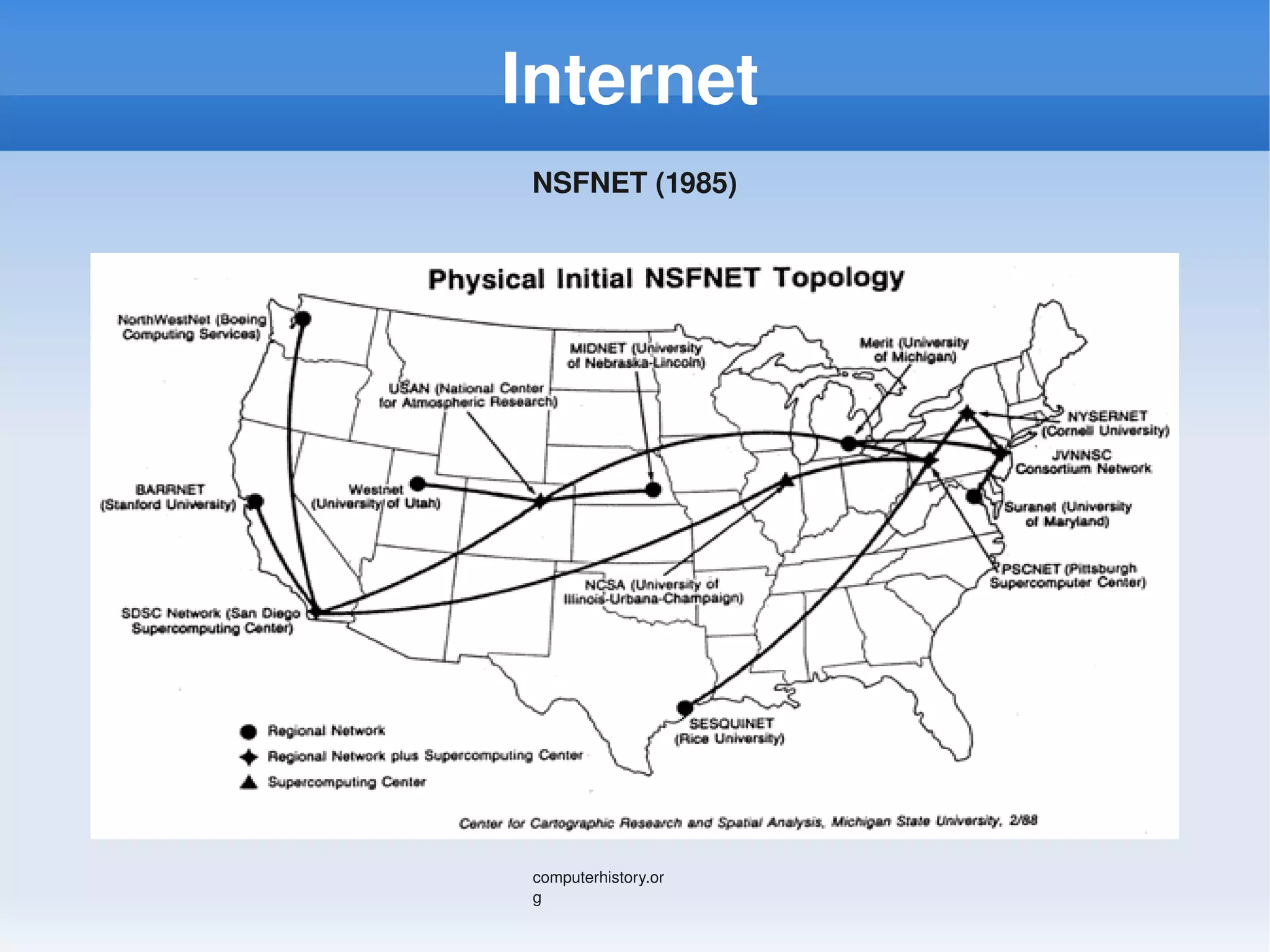 Internet
NSFNET (1985)




computerhistory.or
g
 