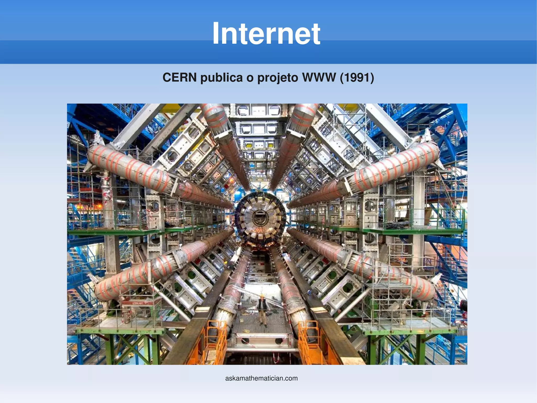 Internet
CERN publica o projeto WWW (1991)




         askamathematician.com
 